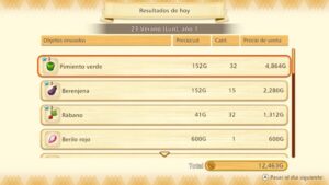 Mejores cultivos